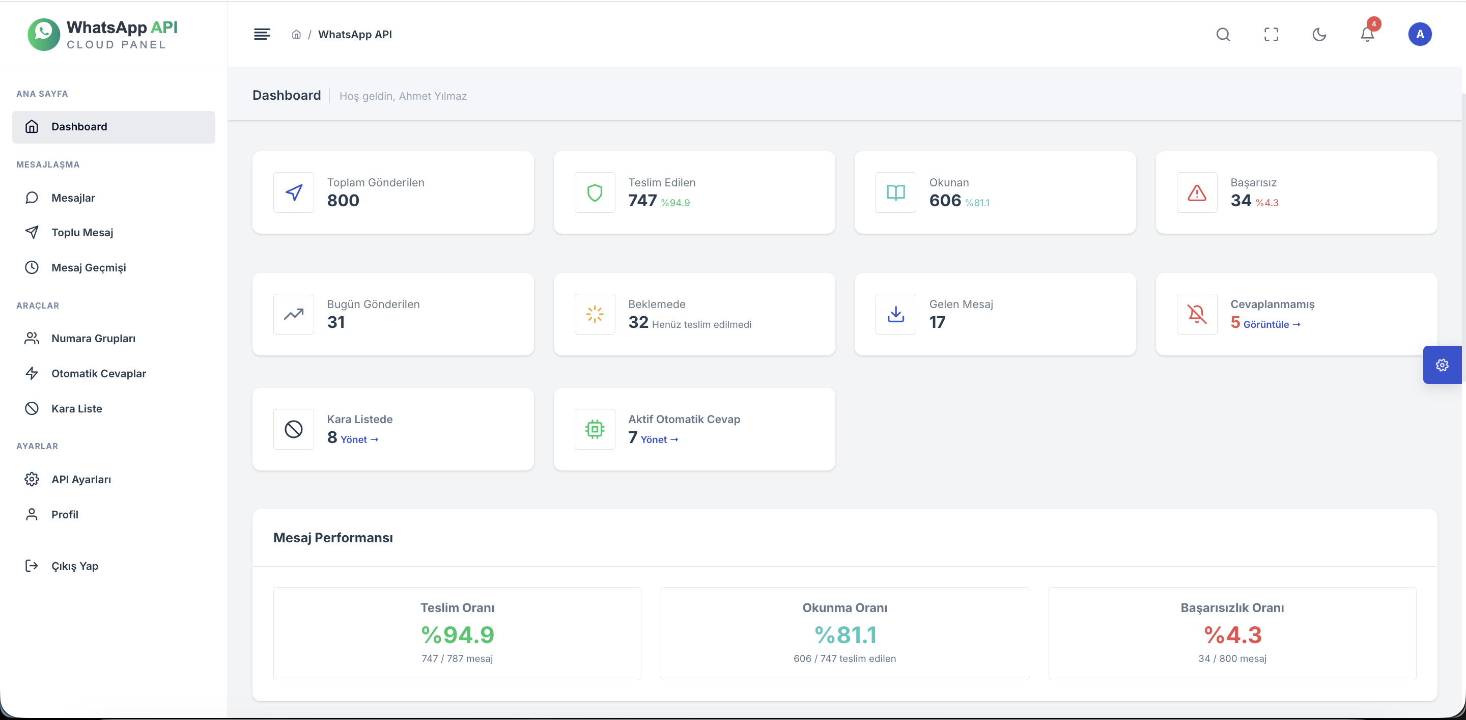 Dashboard